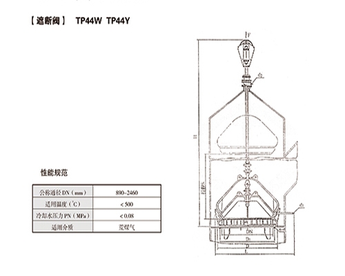 福建遮斷閥-TP44W-TP44Y
