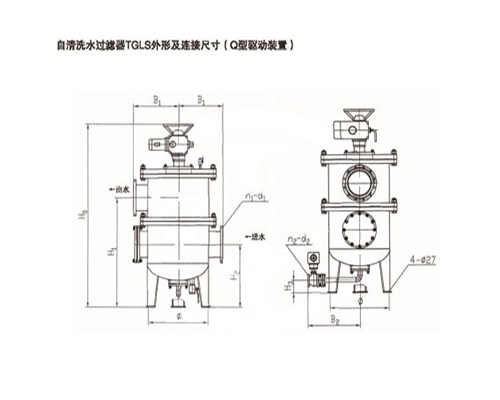 云南自清洗水過(guò)濾器型號(hào)