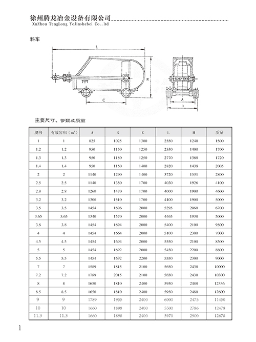 料車價(jià)格 料車價(jià)格
