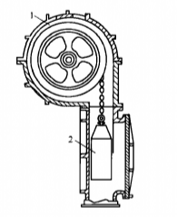 探料尺廠家 探料尺廠家